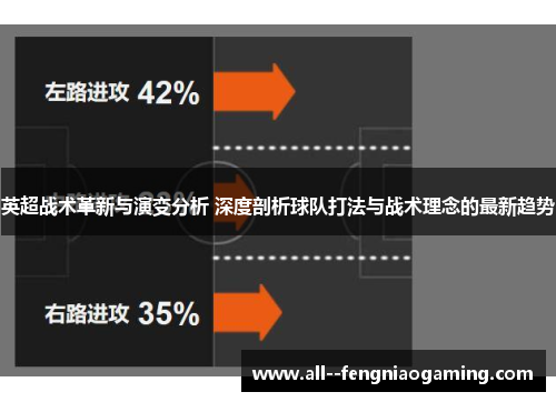 英超战术革新与演变分析 深度剖析球队打法与战术理念的最新趋势