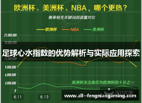 足球心水指数的优势解析与实际应用探索