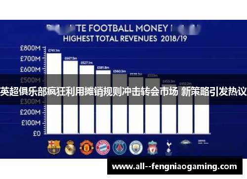 英超俱乐部疯狂利用摊销规则冲击转会市场 新策略引发热议