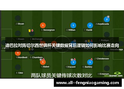 迪巴拉对阵切尔西世俱杯关键数据背后逻辑如何影响比赛走向